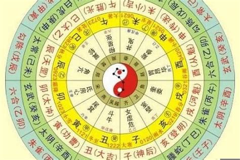 八字五行配對|生辰八字五行排盤，免費八字算命網，生辰八字算命姻緣，免費八。